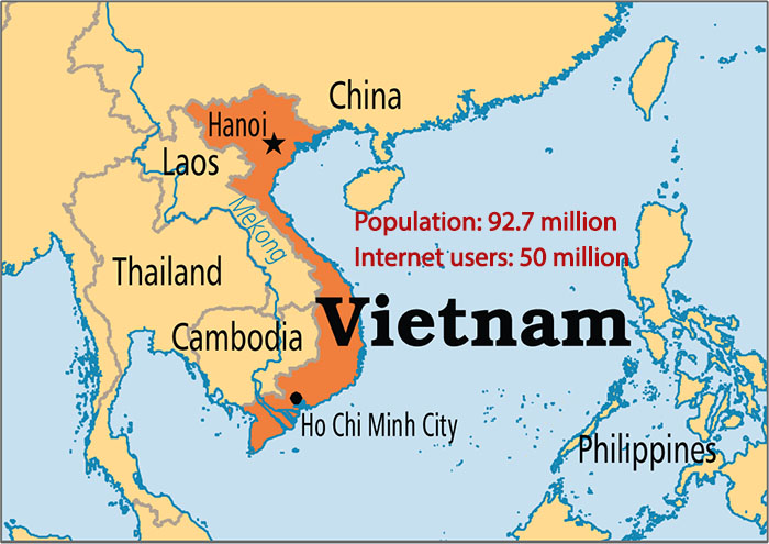 Vietnam ecommerce potential