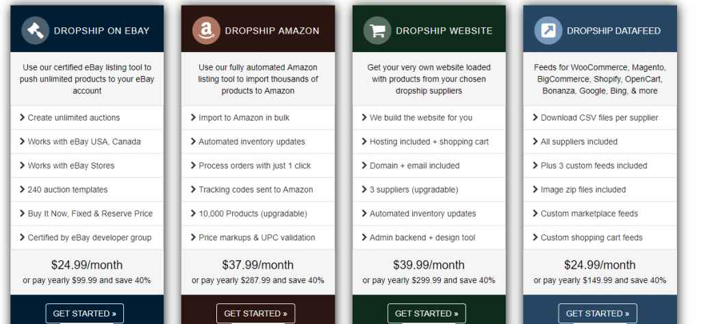 9 best dropshipping suppliers for your e-Commerce business 9