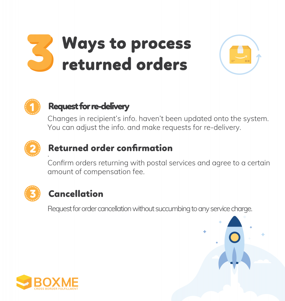 Your guide to analyze the causes of returned orders on Boxme system 1