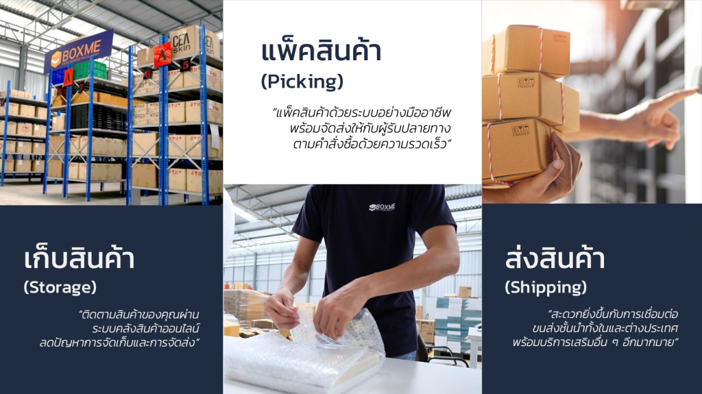 4 เทคนิคง่าย ๆ ขายของออนไลน์ แบบไม่สต๊อกสินค้า Boxme Thailand