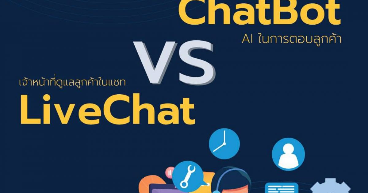 Chatbot VS LiveChat