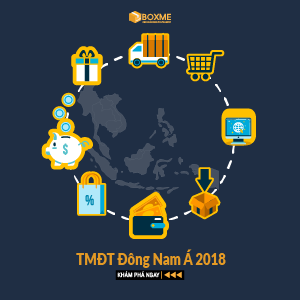 4 xu hướng thương mại điện tử năm 2018 tại thị trường Đông Nam Á