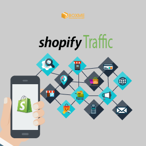 Thực chiến thành công: 8 mẹo tăng nhanh traffic cho cửa hàng shopify