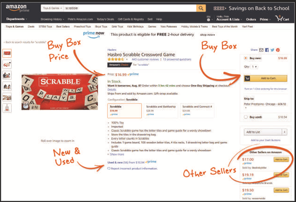 Bán hàng trên Amazon với Buy Box