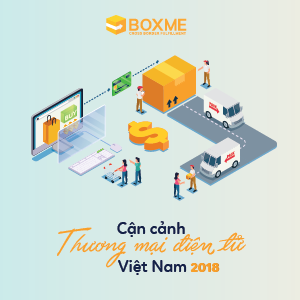 [Infographic] "Zoom In" toàn cảnh thị trường thương mại điện tử Việt Nam năm 2018