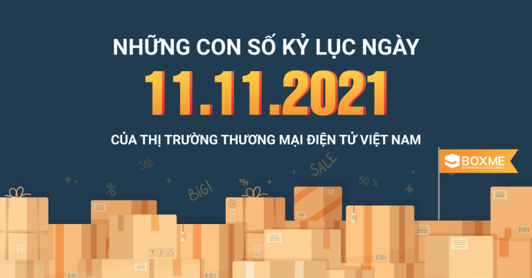 11-11-2021-thuong-mai-dien-tu-viet-nam