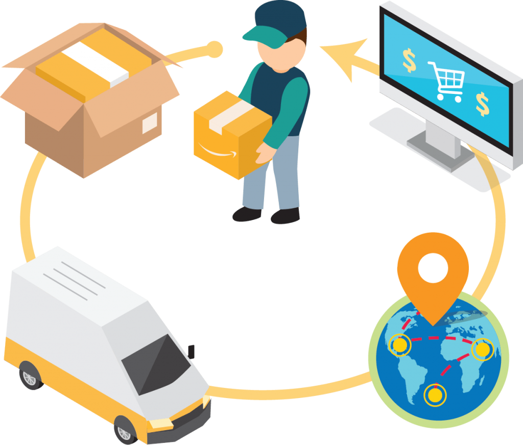 Cross-border Shipping & Fulfillment: The Ultimate Solutions - Boxme Global