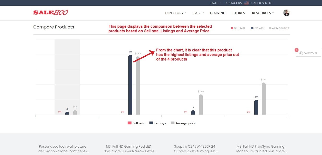 Easy Tips to Find a Product to Dropship (PART II) 7