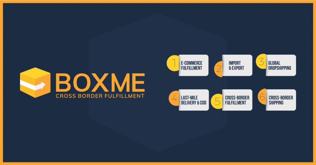Boxme Global Ecosystem - The ultimate solution for cross-border e-commerce business in Southeast Asia 2