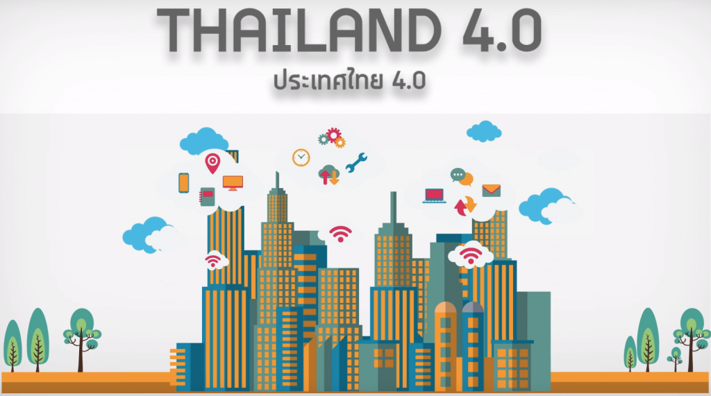 Seize the E-commerce opportunity in Thailand 2