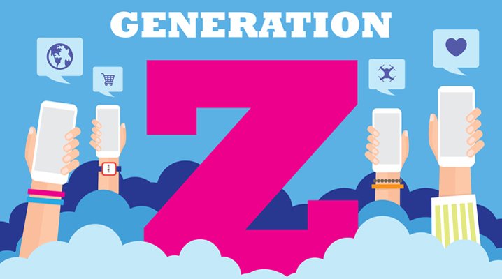 How Gen Z shops online using social media 2