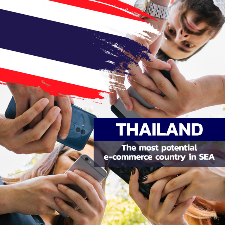 Thai-ecommerce-market-statistics