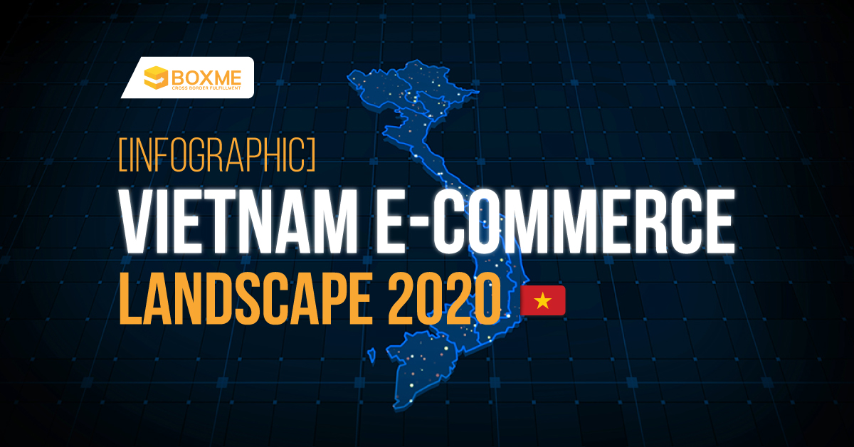 Infographic Vietnam Digital Landscape In 2020   Blog Infographic 