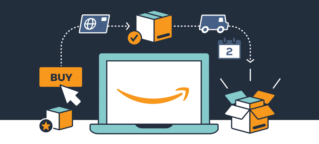 Amazon's Multichannel Automated Fulfillment process 4