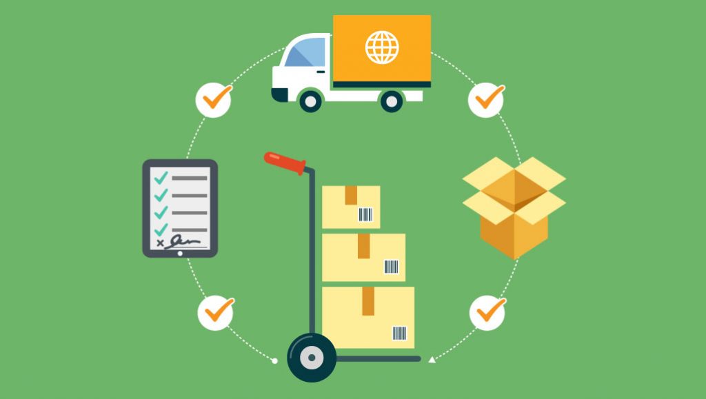How automated fulfillment is changing E-commerce around the world 1