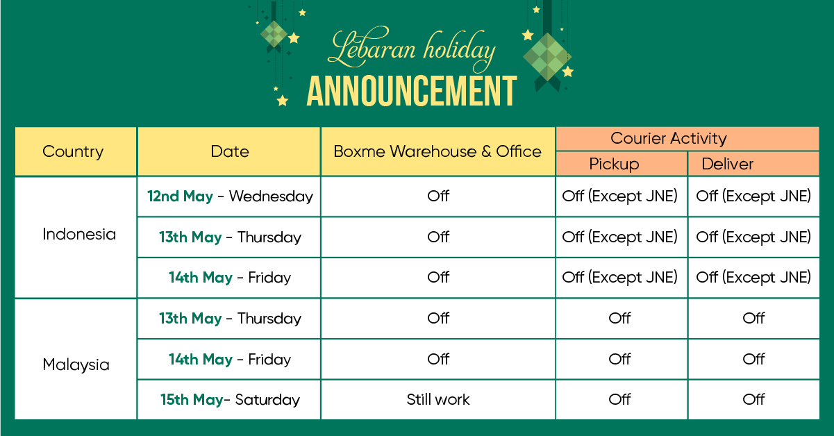 Boxme's Lebaran holiday announcement In Indonesia and Malaysia 1