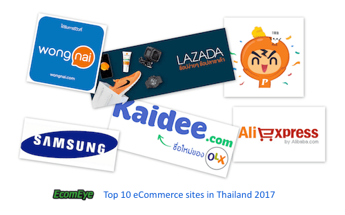 ecommerce-business-in-thailand