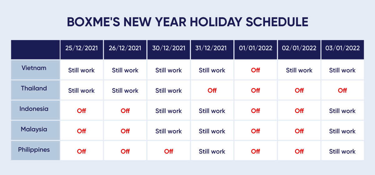 Boxme announcement: 2022 New Year Holiday Schedule 1